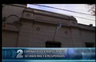 29 -07 -2020 INFORME CASOS COVID 19 ULTIMAS 24 HORAS EN LA CIUDAD DE MAR DEL PLATA