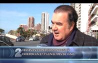 04 -08 -2020 CAYERON LAS VENTAS MINORISTAS EN EL MES DE JUNIO