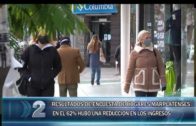 9-10 -2020 ENCUESTA EN LOS HOGARES MARPLATENSES SOBRE LA SITUACIÓN ECONÓMICA.